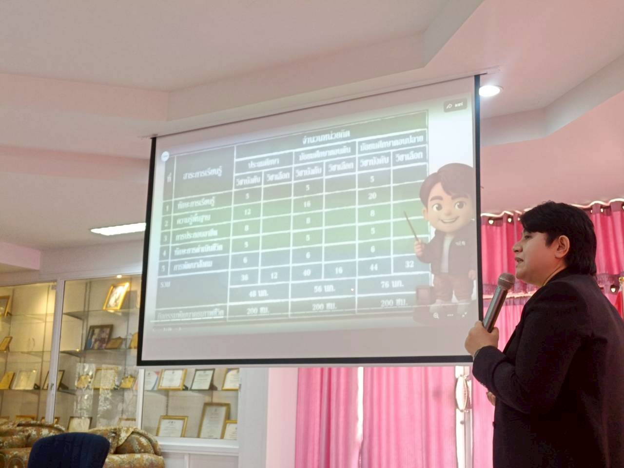 โครงการขับเคลื่อนนโยบายการแก้ปัญหาเด็กนอกระบบการศึกษา กิจกรรมการป้องกันเฝ้าระวัง ติดตามและช่วยเหลือเด็กออกกลางคัน ไม่ให้หลุดจากระบบการศึกษา