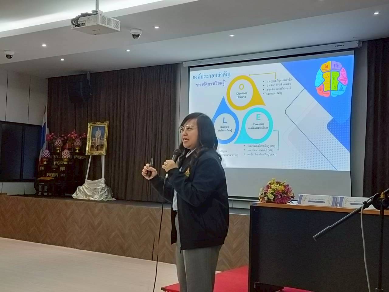 การอบรมเชิงปฏิบัติการ เพื่อยกระดับผลสัมฤทธิ์ทางการเรียนของผู้เรียน ด้วยการจัดการเรียนรู้เชิงรุก การประเมินเพื่อพัฒนาการเรียนรู้ผู้เรียน ให้มีสมรรถนะและทักษะที่จำเป็นในศตวรรษที่ 21