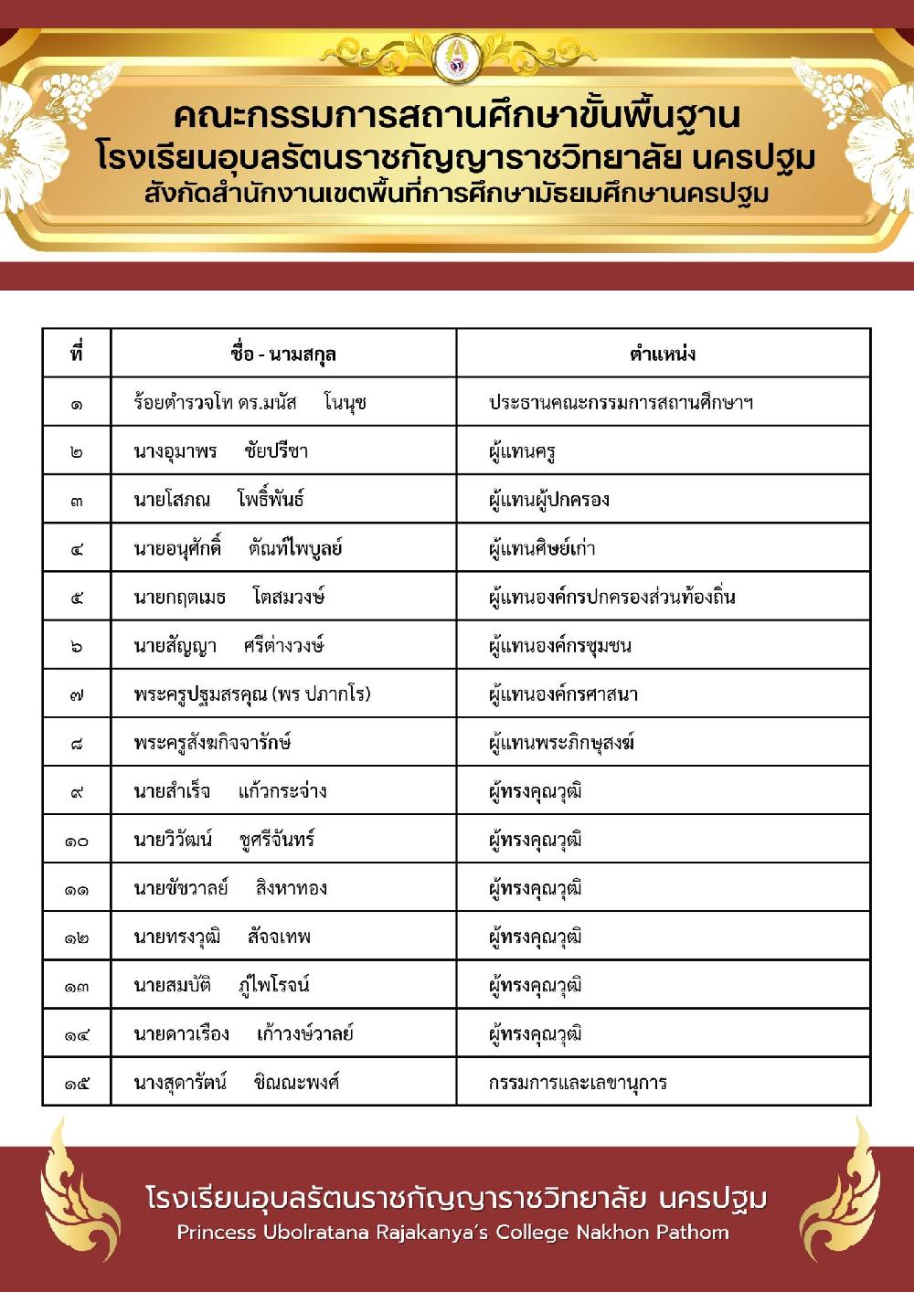 โครงสร้างและอำนาจหน้าที่